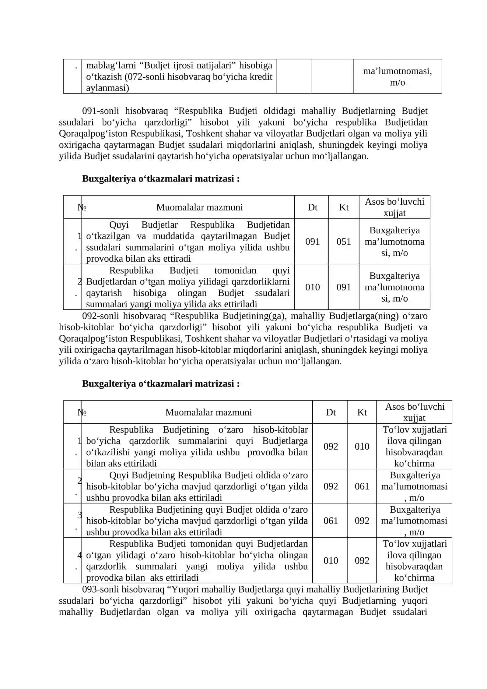 DAVLAT ByudjetI VA DAVLAT MAQSADLI JAMG‘ARMALARI ByudjetLARI IJROSI NATIJALARI HISOBI VA HISOBOTLARI 4