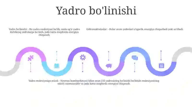 Yadro Reaksiyalari 4