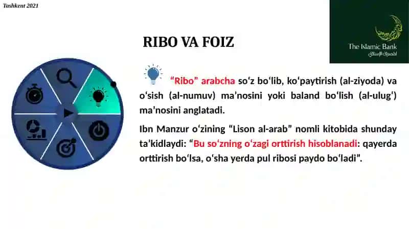 Ribo va foiz boshqa dinlarda 4