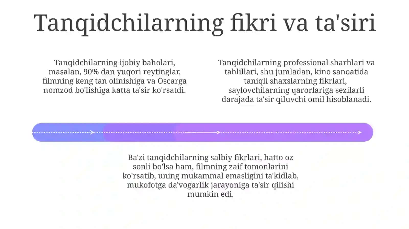 Muvaffaqiyatning Ortidagi Kuchlar 4