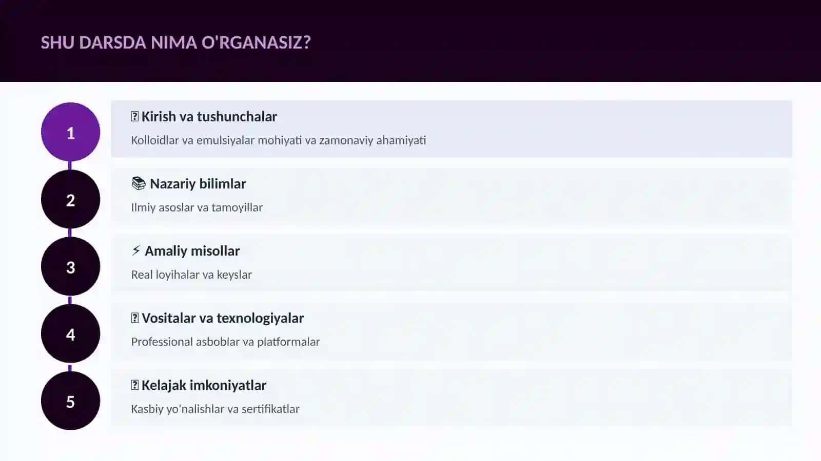 Kolloidlar va emulsiyalar 4