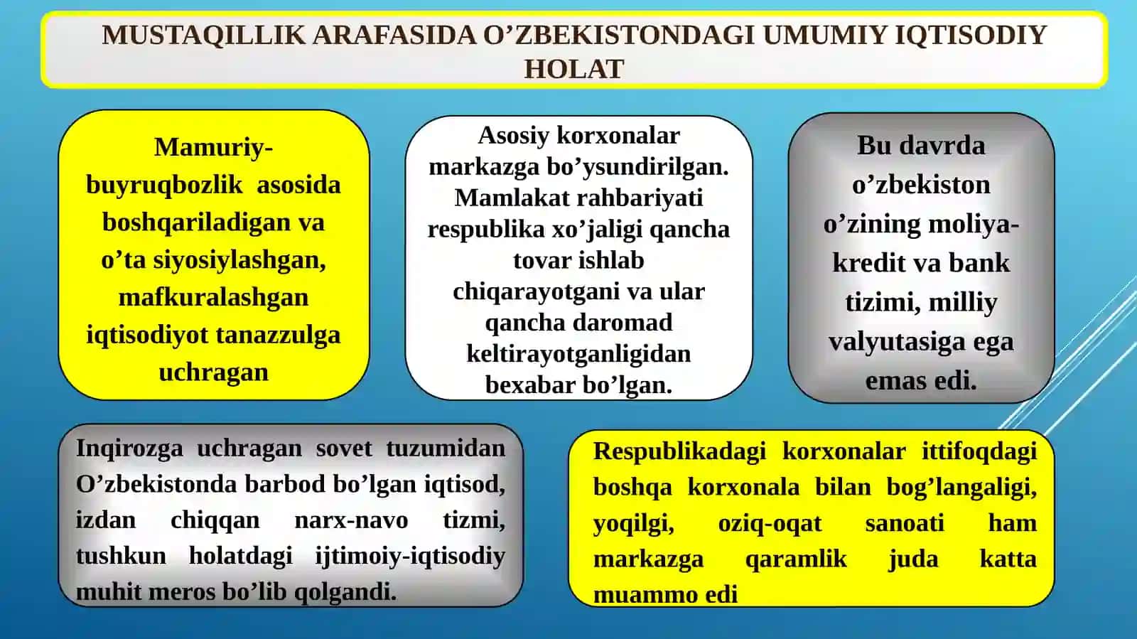 O‘ZBEKISTONDA BOZOR MUNOSABATLARINING RIVOJLANISHI 4