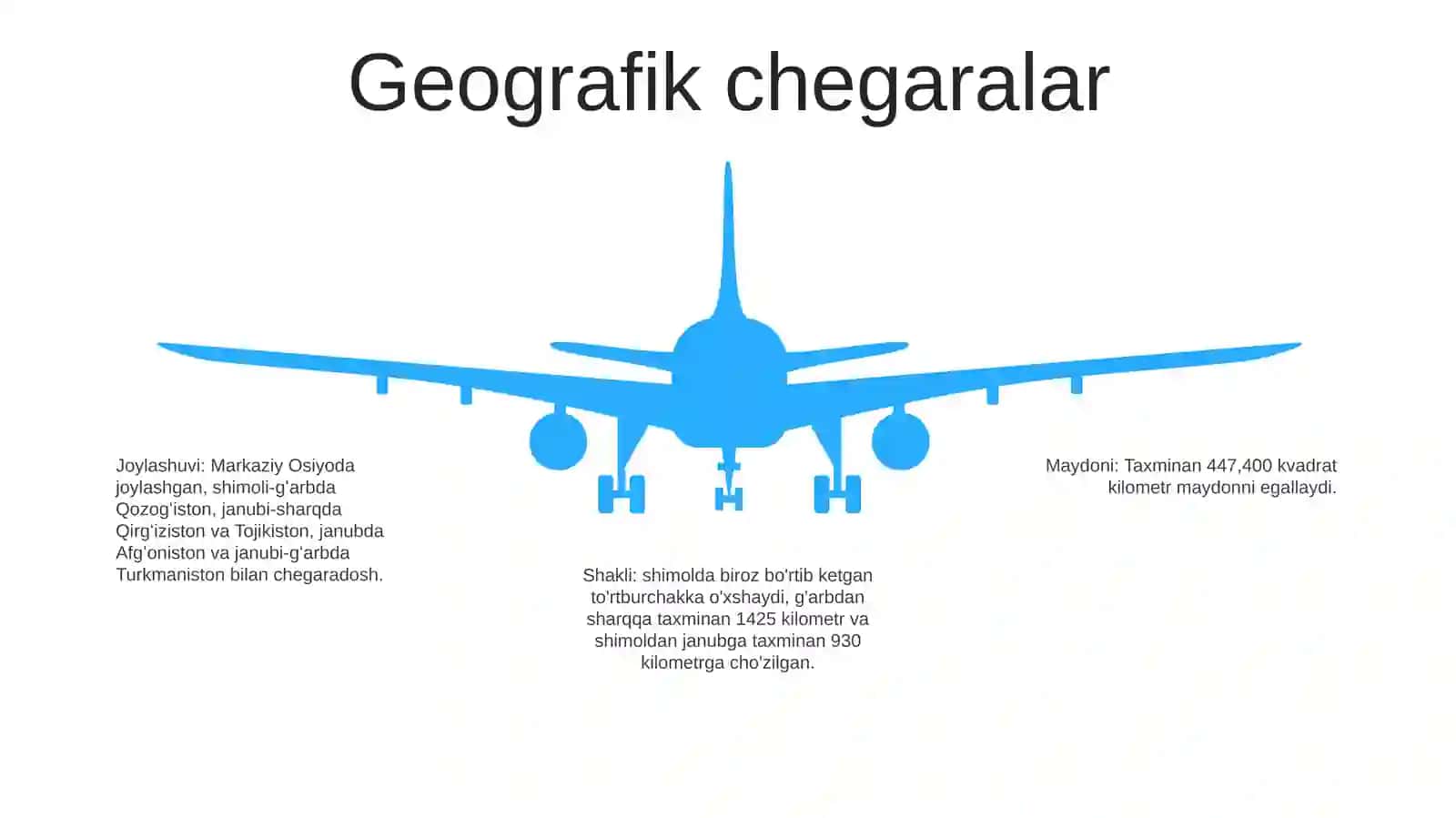 Xitoy Respublikasi 4