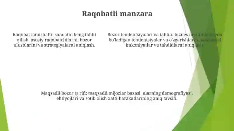 Tadbirkorlik Faoliyatida Biznes-Reja 4