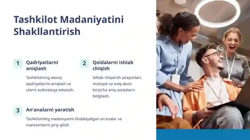 Tashkilot Madaniyati va Rahbarning Roli 4