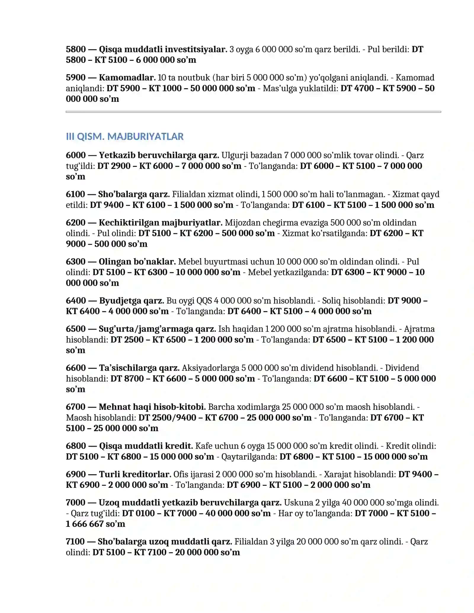 SCHYOTLAR REJASI - HAR BIR MISOL BOSQICHMA-BOSQICH PROVODKA BILAN 4