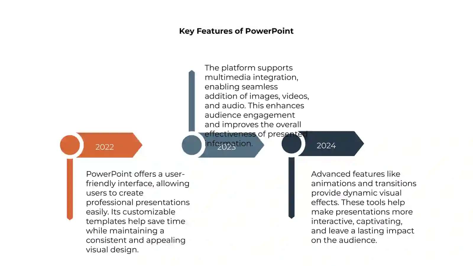 PowerPointdan prezentatsiya 4