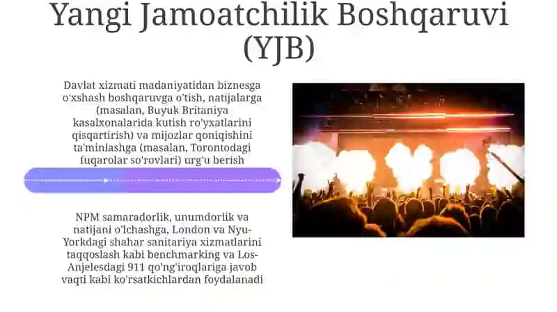 Davlatboshqaruviuslublaritushunchasivaxususiyatlari 4