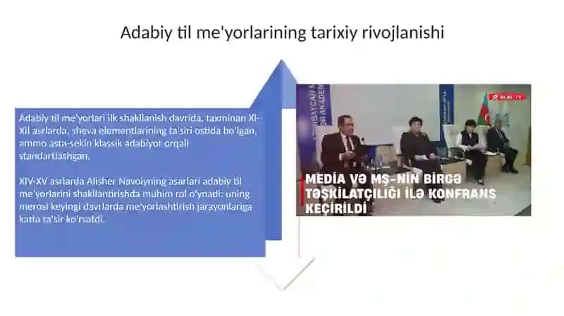 Adabiy til me'yorlari 4