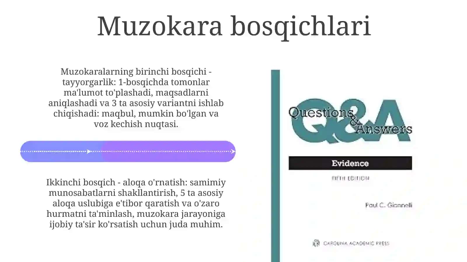 Nizolarni haletish da muzokaralar qoidalari protokol 4