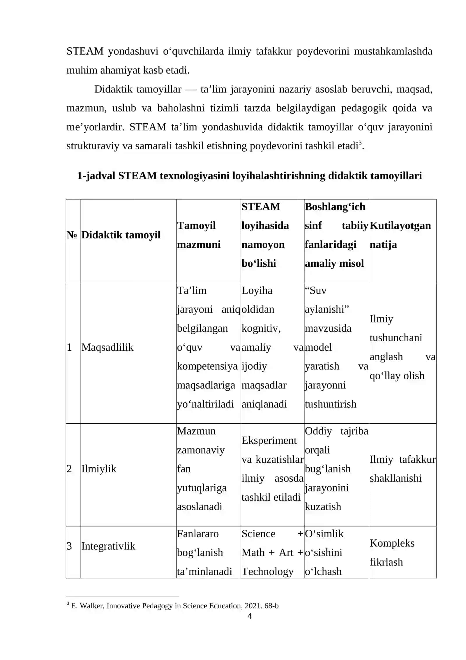 BОSHLАNG‘IСH SINF TАBIY FАNLАR TА’LIMIDА STЕАM TЕXNОLОGIYАSINI LОYIHАLАSHTIRISHNING DIDАKTIK TАMОYLILАRI 4