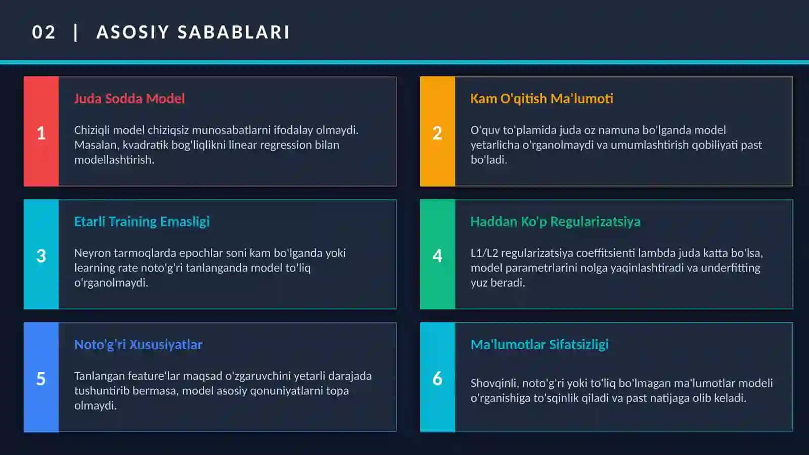 UNDERFITTING MUAMMOSI va Hal Qilish Usullari 4