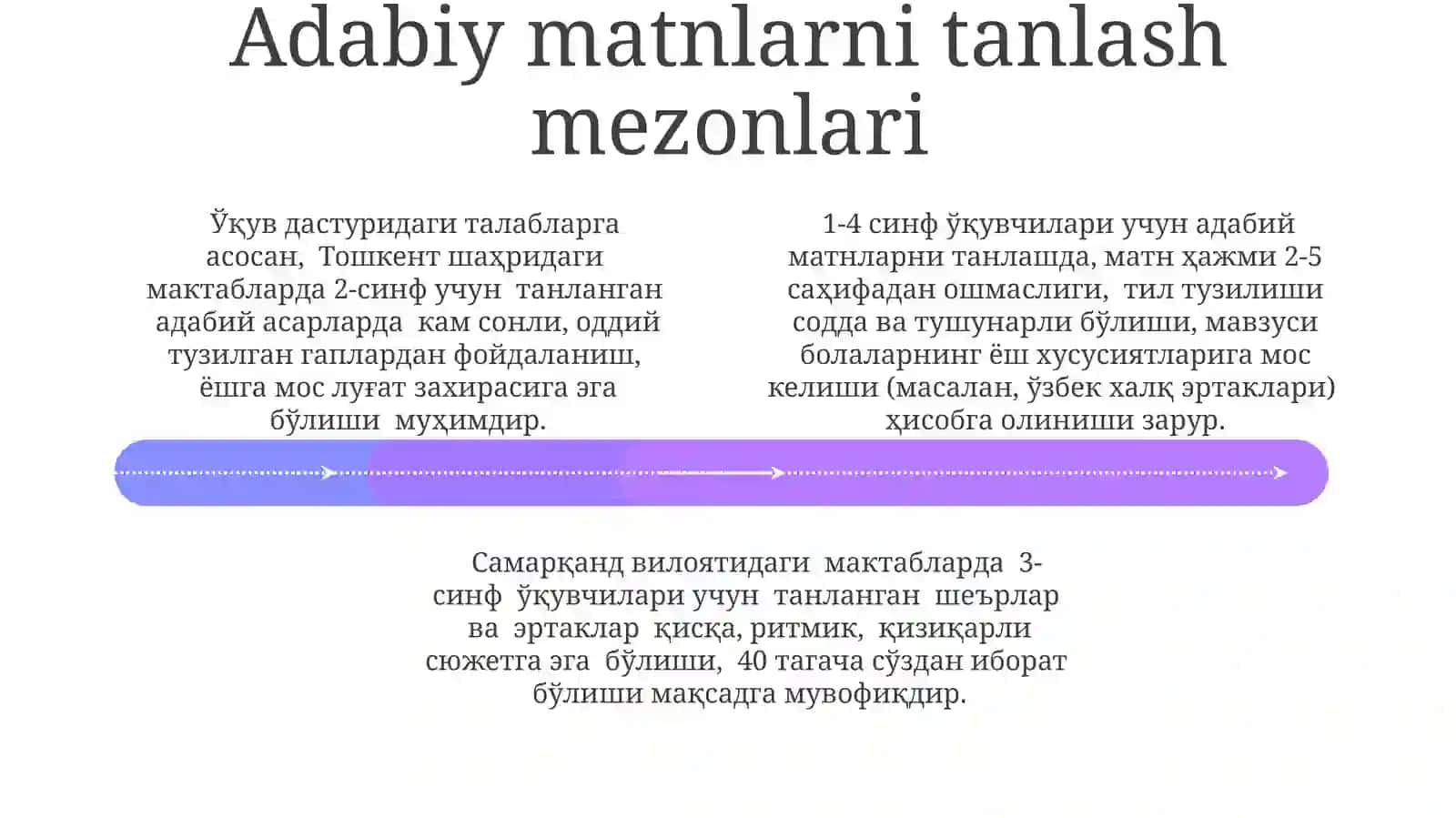 Baholash va taqdimot 4