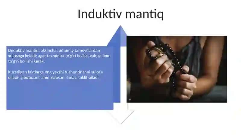 Tafakkurning mantiqiy shakllari va qonunlari 4