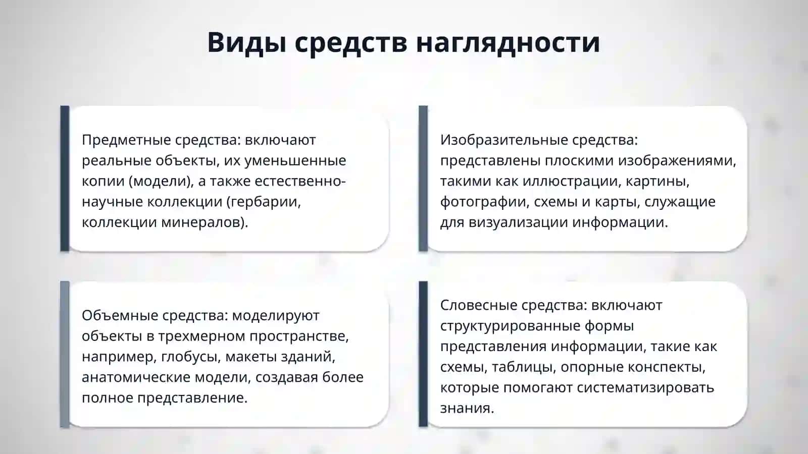 1.Средства наглядности в обучении русскому языку. Технические средства | обучения. Информационно-коммуникационные технологии в школьном обучении русскому языку. 4