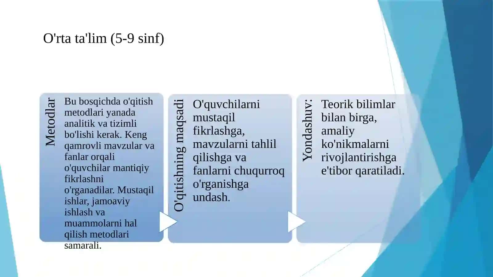 Ta’limning turli bosqichlarida o‘qitish metodikasining qiyosiy tahlili 4