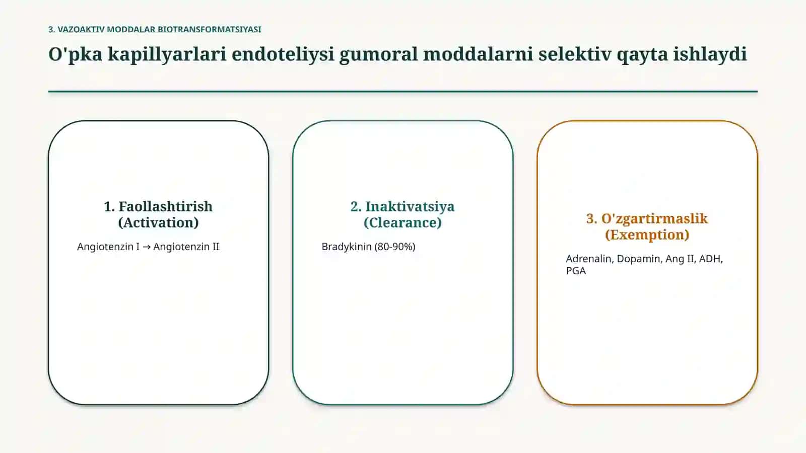 O‘pkaning metabolik funksiyalari va buzilishlari — 15 slayd 4