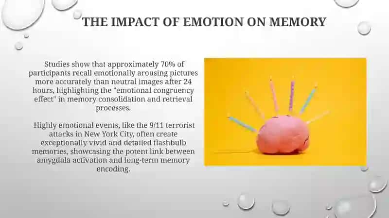 Memory Improvement Techniques 4