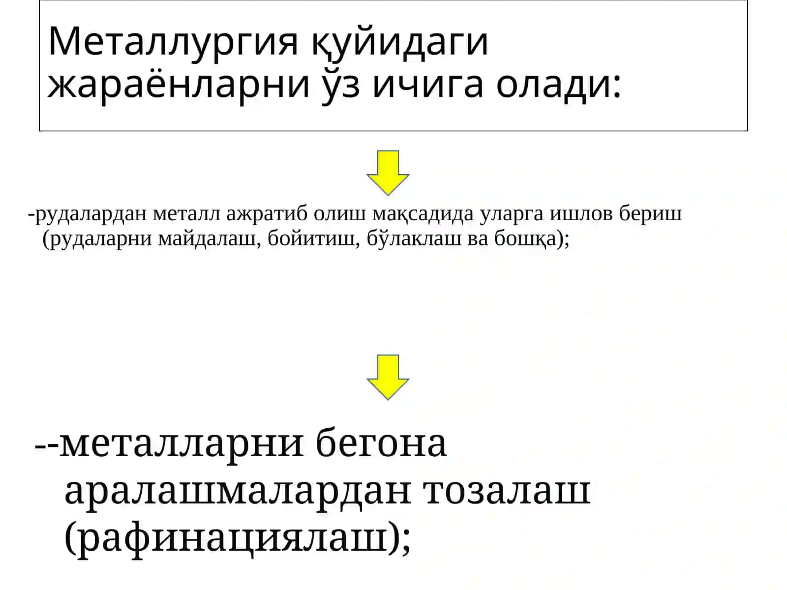 Metallurgiya sanoat majmuasi va uning asosiy tarmoqlari 4