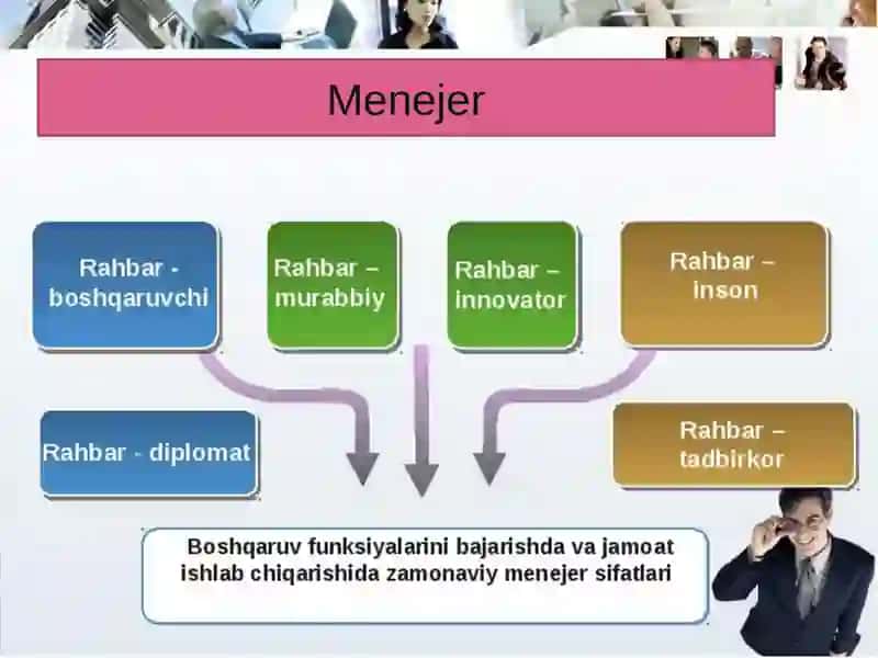 Menejer 4