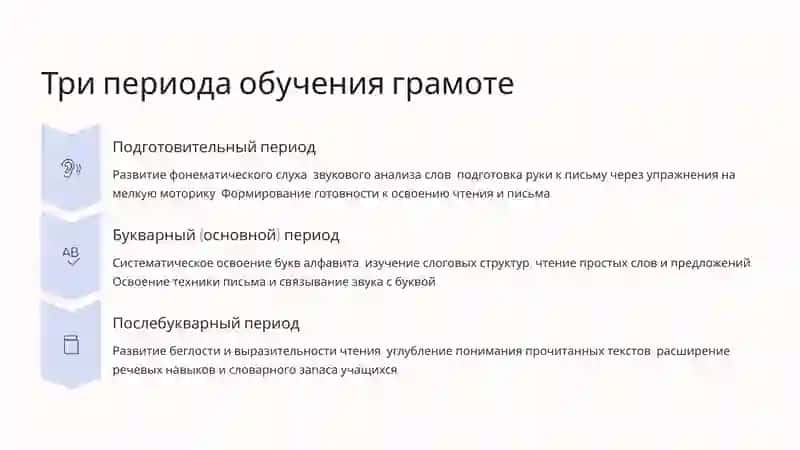 Методика обучения грамоте и развитию речи в начальных классах 4
