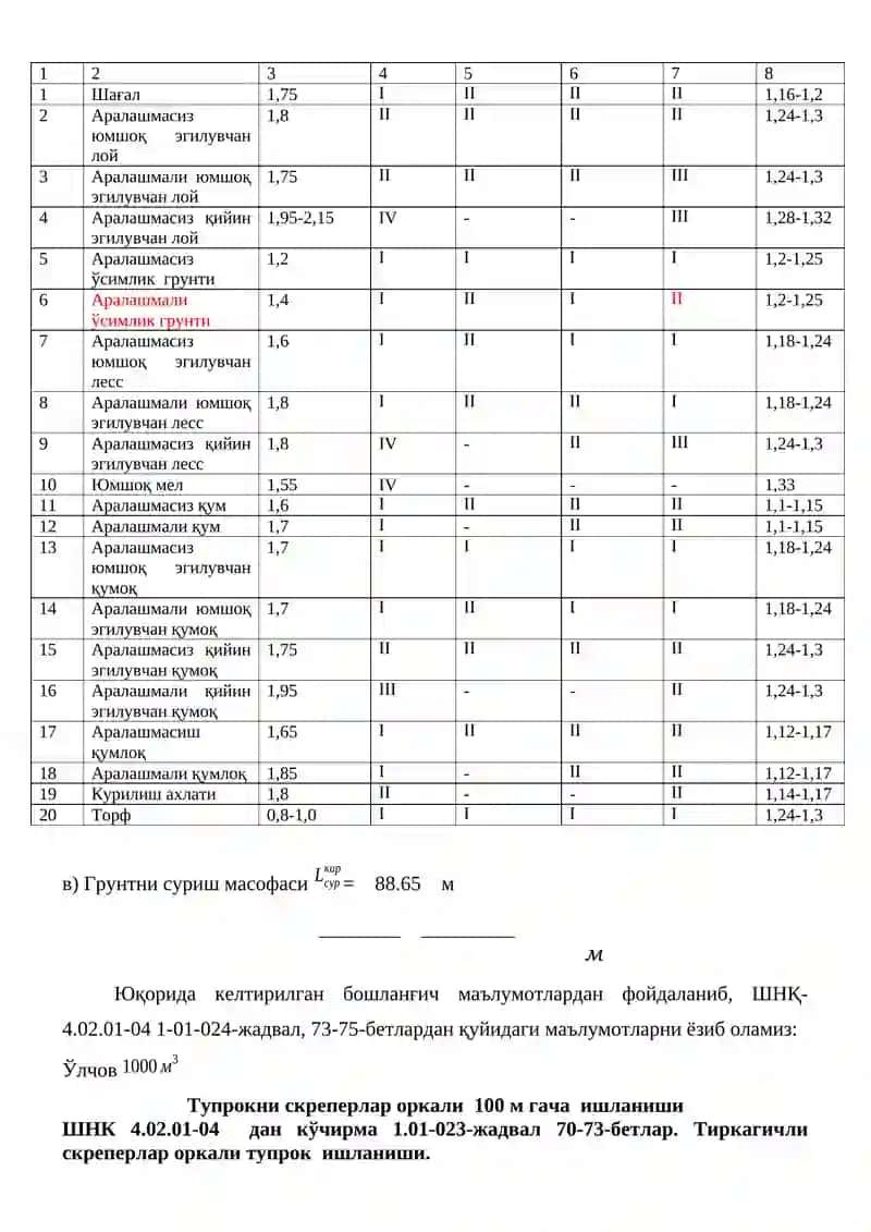Машиналарнинг иш унумдорлигини ва ишларнинг меҳнат сарфини аниқлаш 4