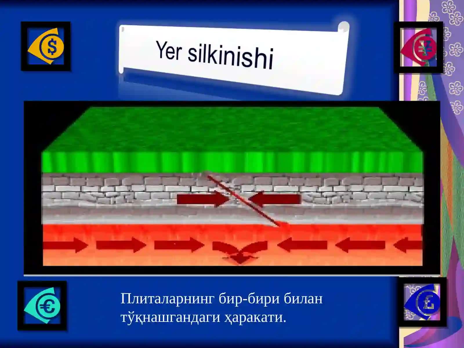 Зилзилалар ва вулқонлар 4
