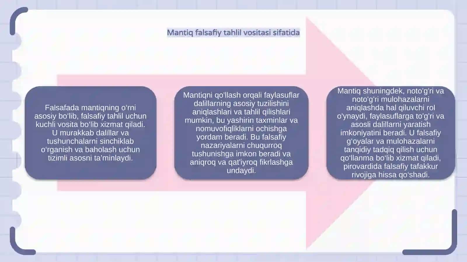 Falsafada mantiqning roʻli 4