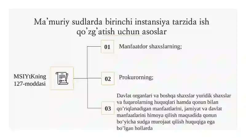 BIRINCHI INSTANTSIYA SUDINING HUJJATLARI 4