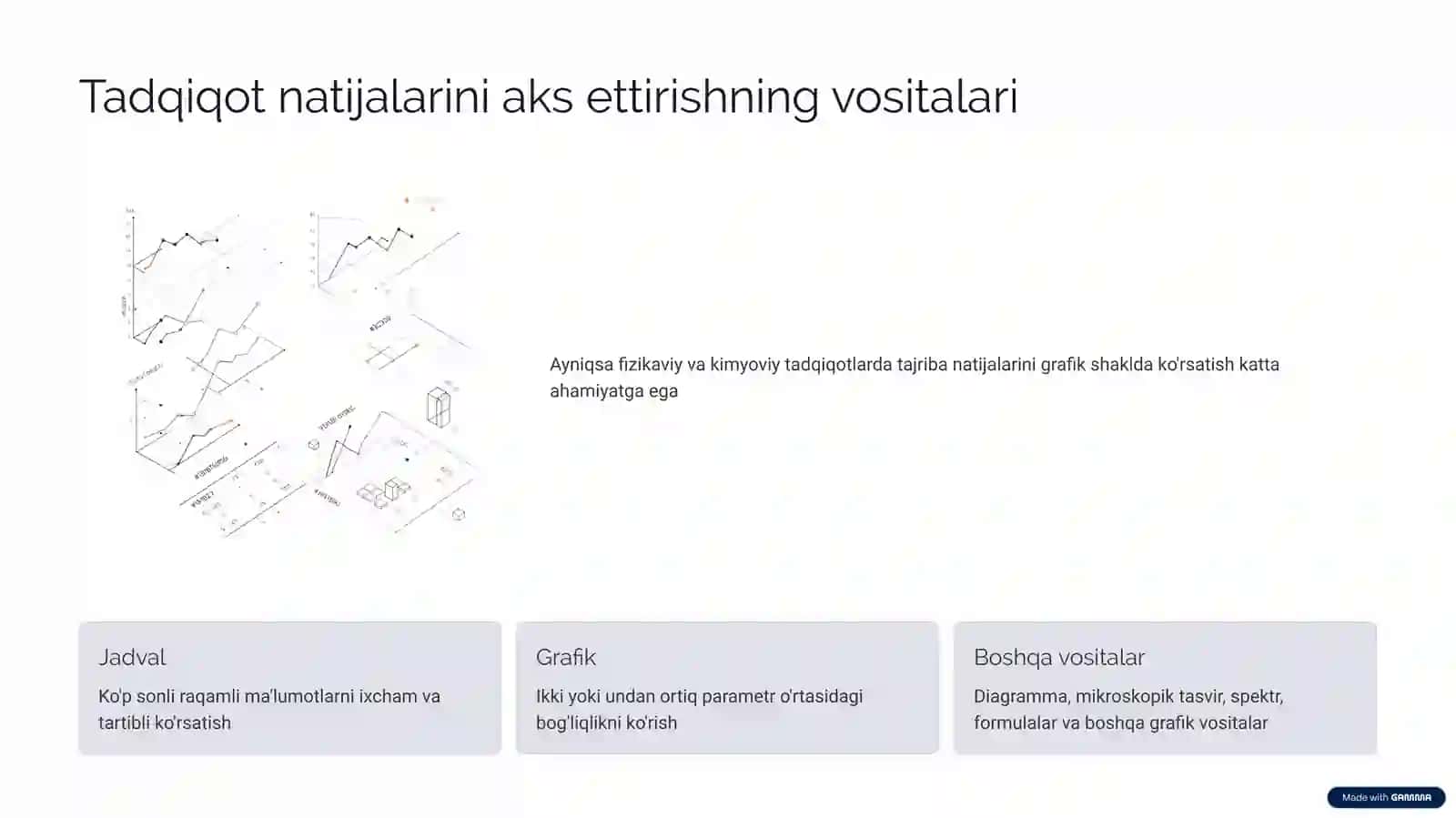 Ilmiy maqolalarda tadqiqot usullari yordamida olingan natijalarniaks ettirish 4