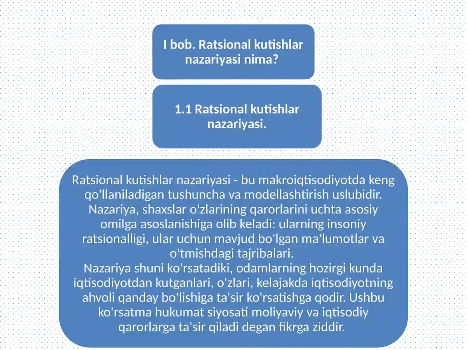 Ratsionalkutishnazariyasi 4