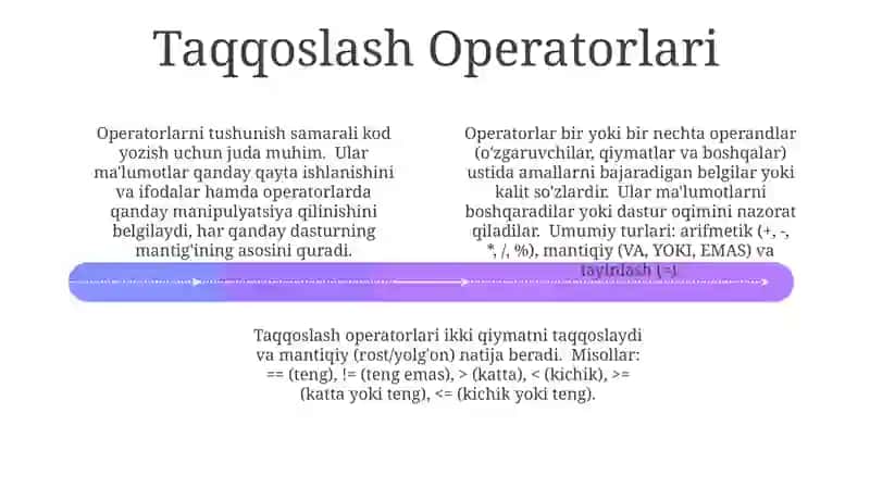 Operatorlar haqida 4