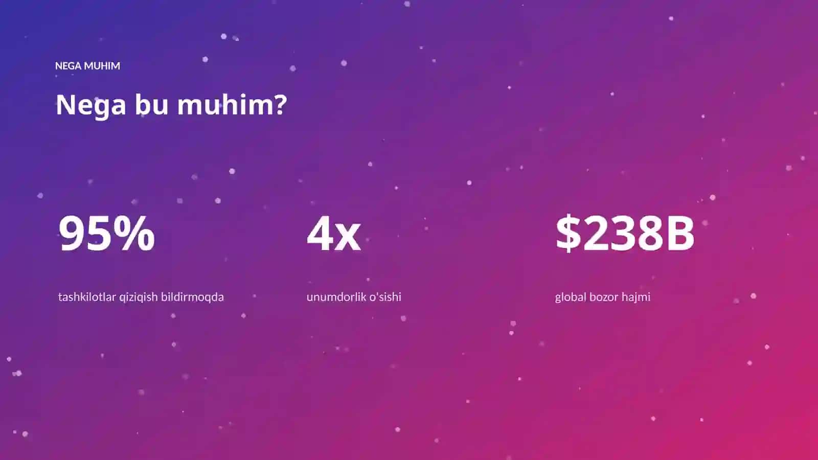 Premium Taqdimot 4