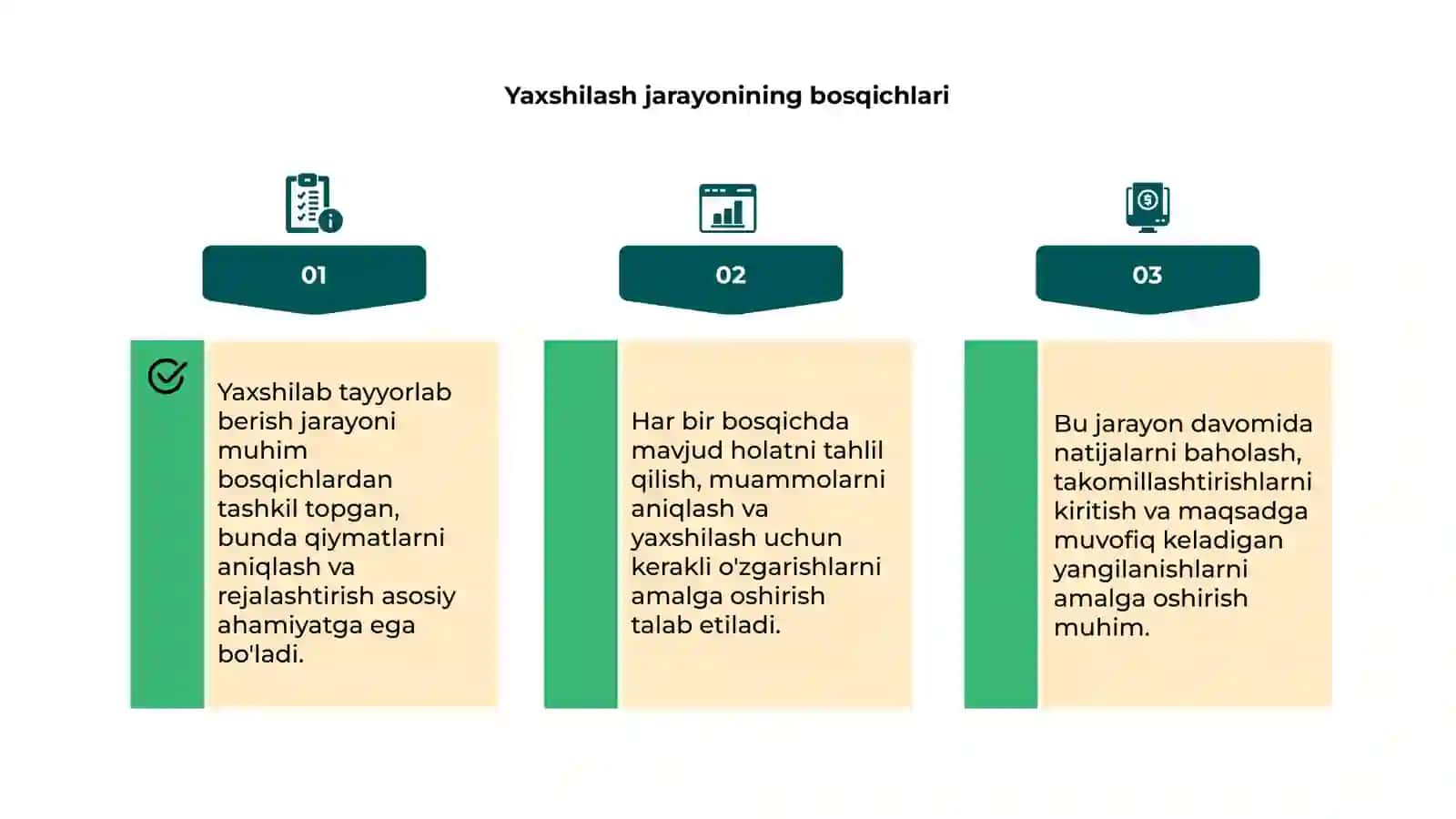 Boshlang‘ich sinf matematika darslarida integratsiyalashgan ta'limda oid sinfdan tashqari mashg‘ulotlar 4