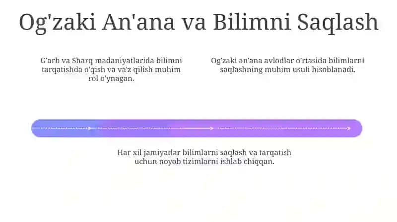 Klassık edebiyatning g'arb fikriga ta'siri 4