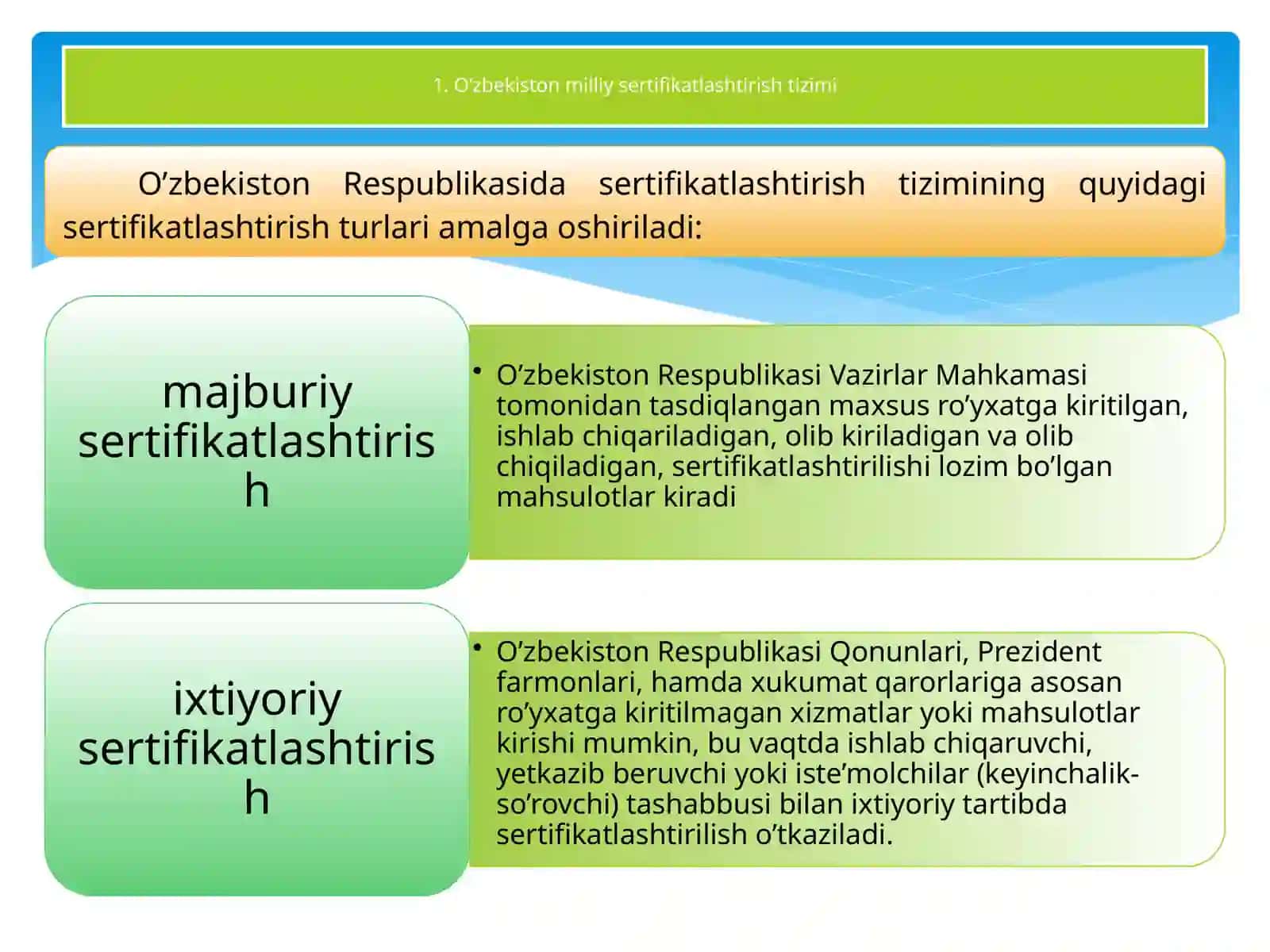 O’zbekistonda sertifikatlashtirish tizimi 4