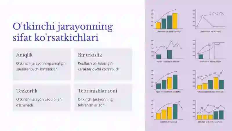 Avtomatik boshqarish tizimlarining sifat ko'rsatkichlarini tadqiq qilish 4