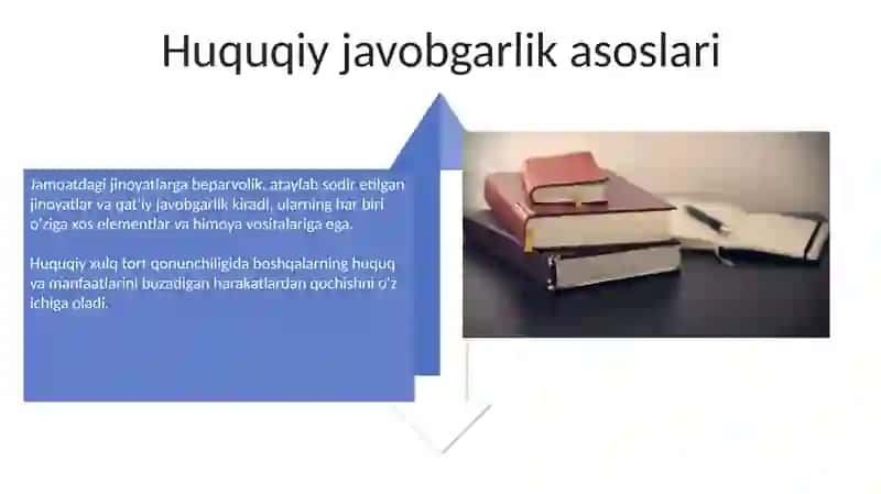Yuridik hulq-atvo 4