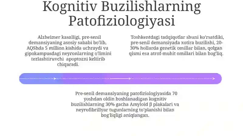 Pre-senil Demensiyaning Patopsixologik Aspektlari 4