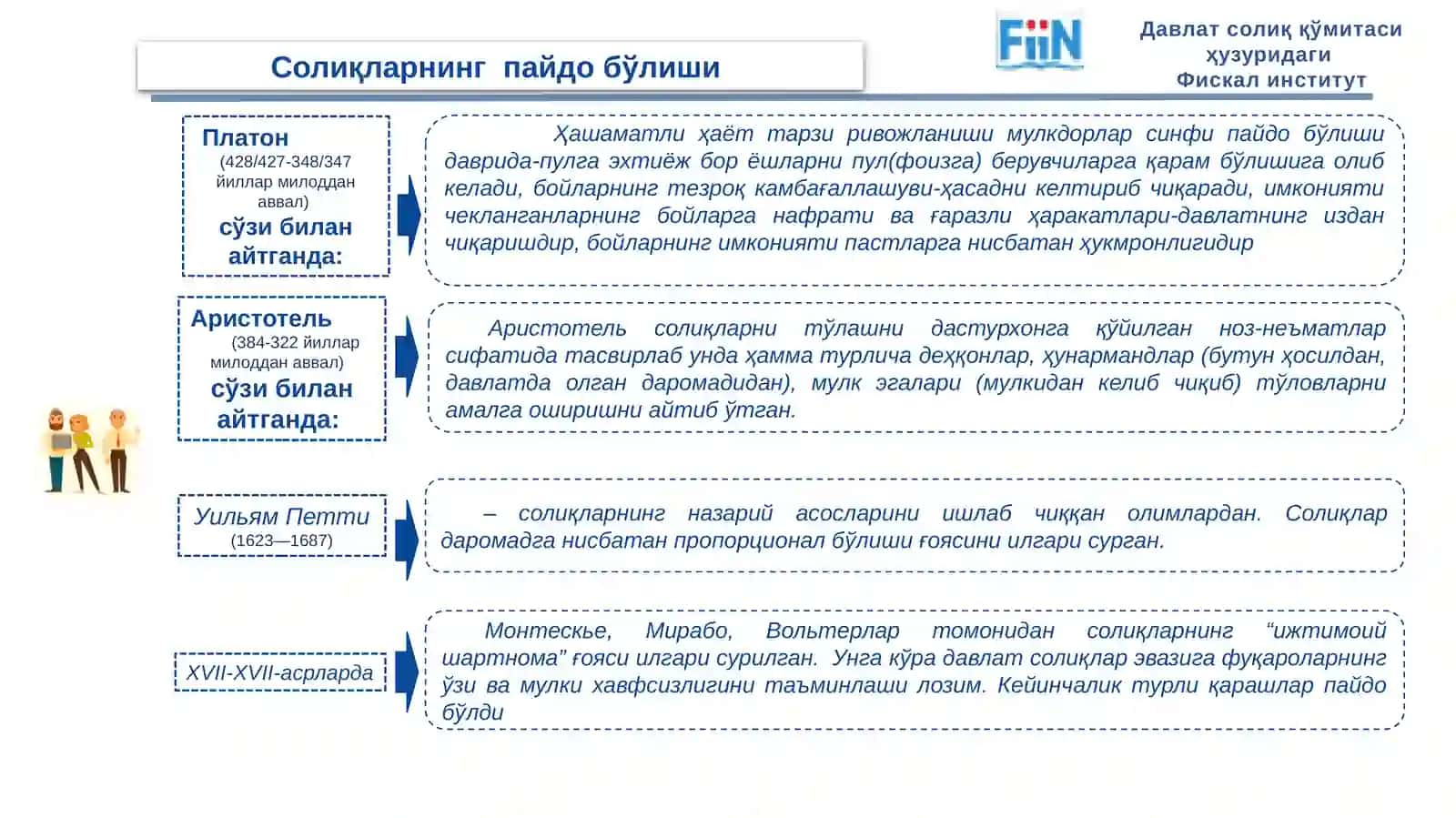 Товар чеклари китоби 4