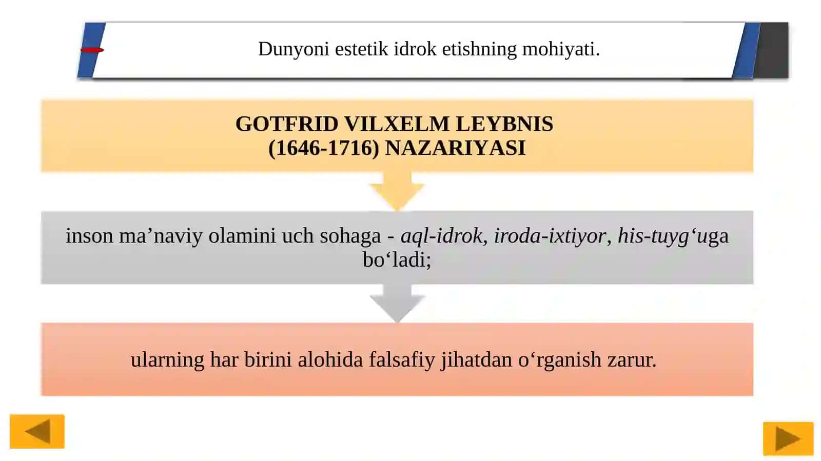 ESTETIKA 4