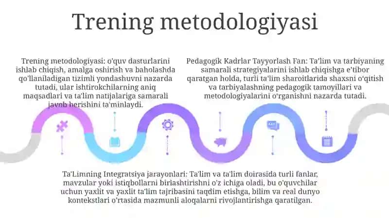Pedagogik Kadrlar Tayyorlash Fan Va Ta'Limning Integratsion Jarayonlar 4