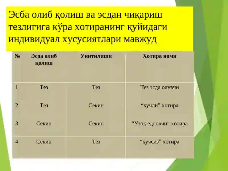 Хотира 4