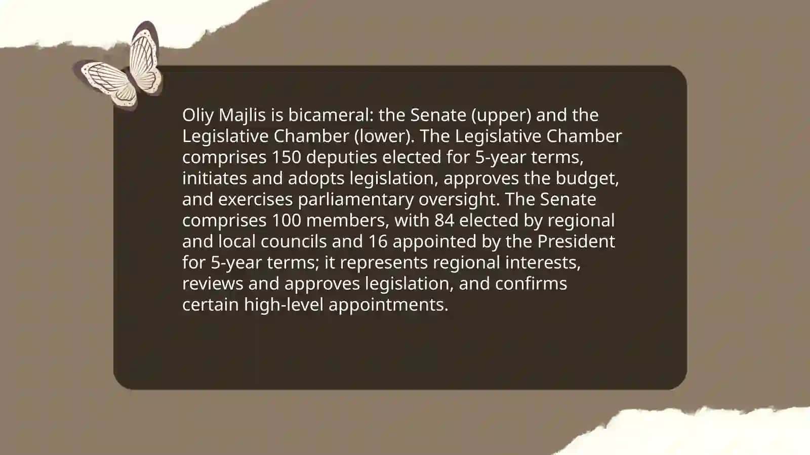 Oliy Majlis of the Republic of Uzbekistan 4