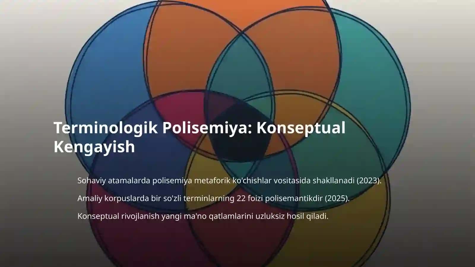 Terminlar tizimidagi polisemiya Terminologiyada omonimiya. Terminologiyada sinonimiya. Terminologiyada antonimiya. Mavzulari bo'yicha 3-ta ilmiy maqola chuqur tahlili 4