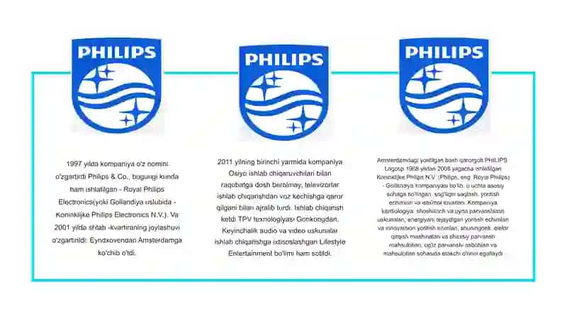 Philips 4