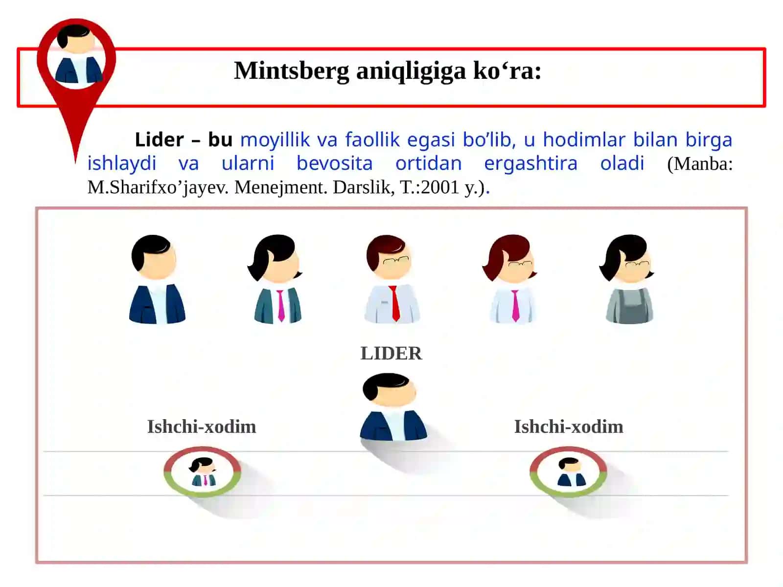LIDER…? 4