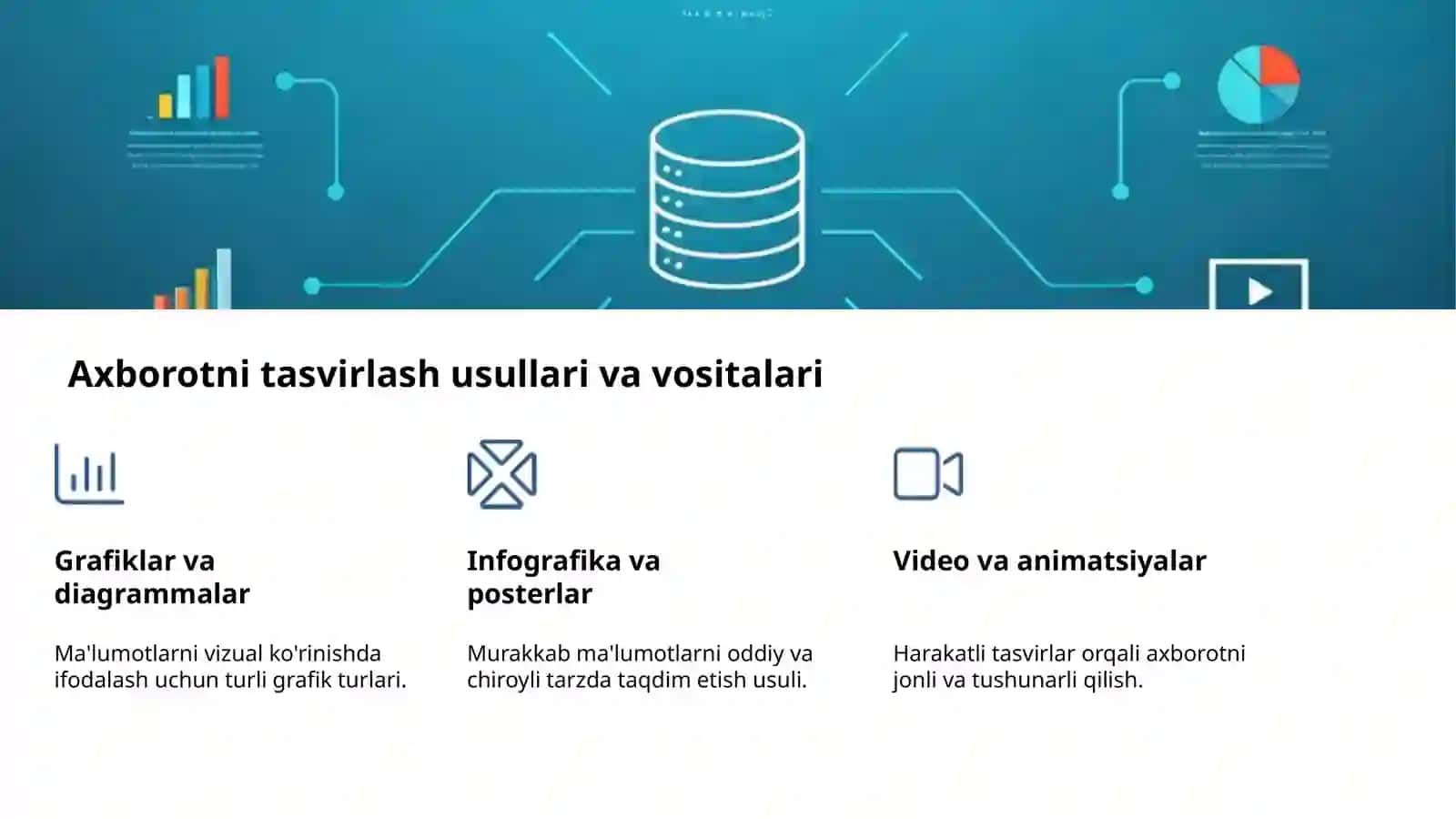 Axborot: turlari, o'lchash va tasvirlash 4
