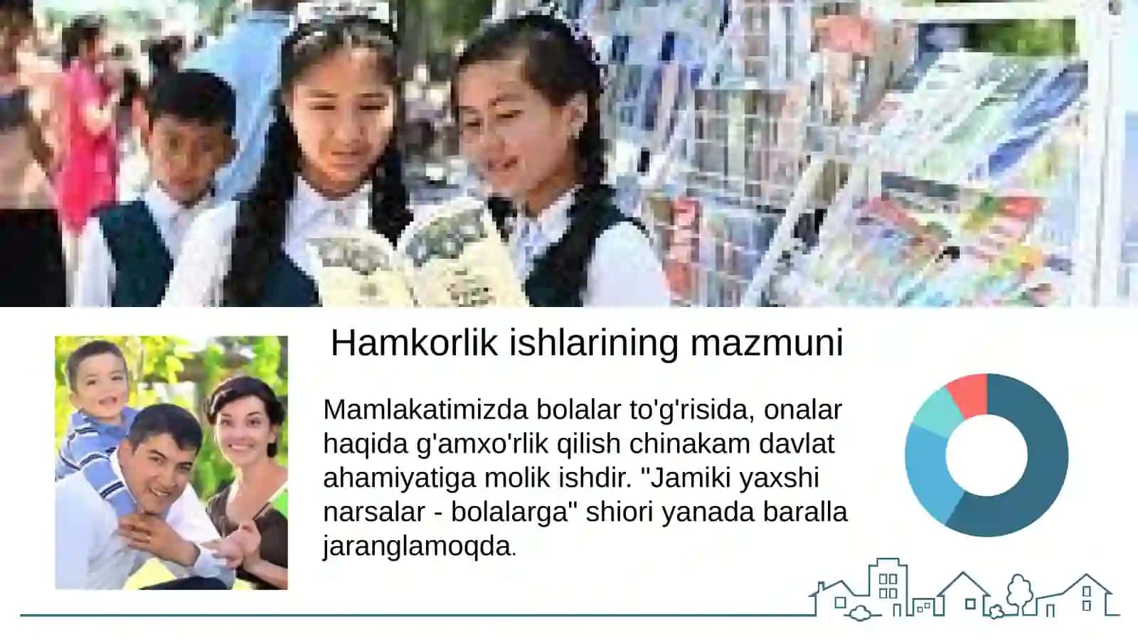 Maktab,oilavajamoatchilikhamkorligi 4