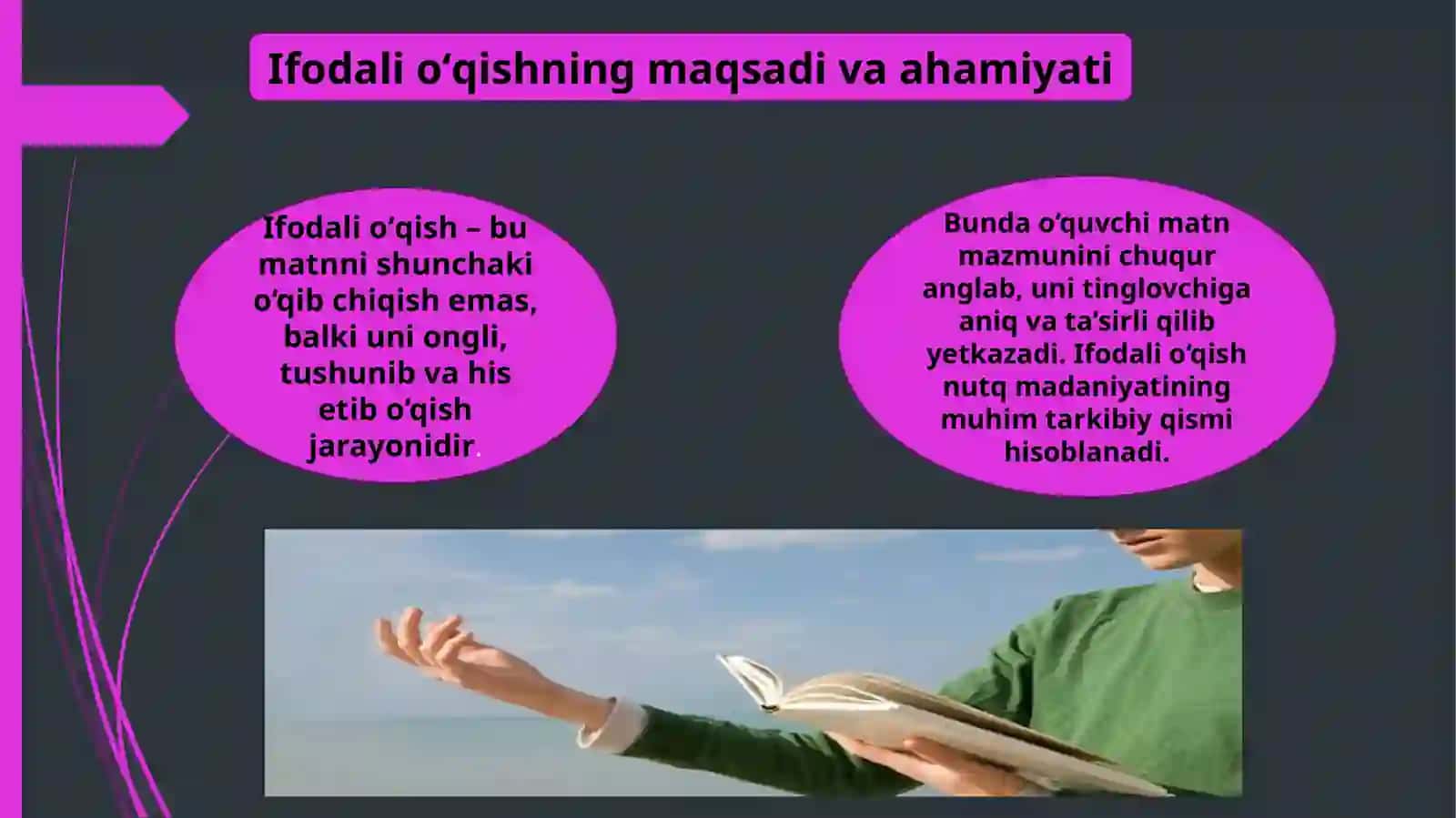 Intonatsiya, soʻz va gap urgʻusining ifodali oʻqishdagi oʻrni 4